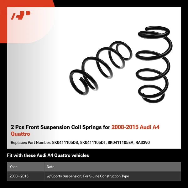2 Pcs Front Suspension Coil Springs for 2008-2015 Audi A4 Quattro