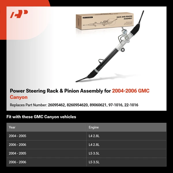 Power Steering Rack & Pinion Assembly for 2004-2006 GMC Canyon
