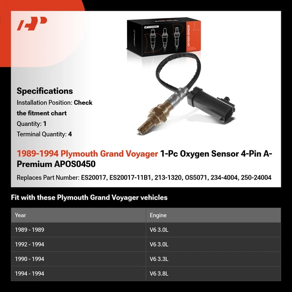 1989-1994 Plymouth Grand Voyager 1-Pc Oxygen Sensor 4-Pin A-Premium APOS0450