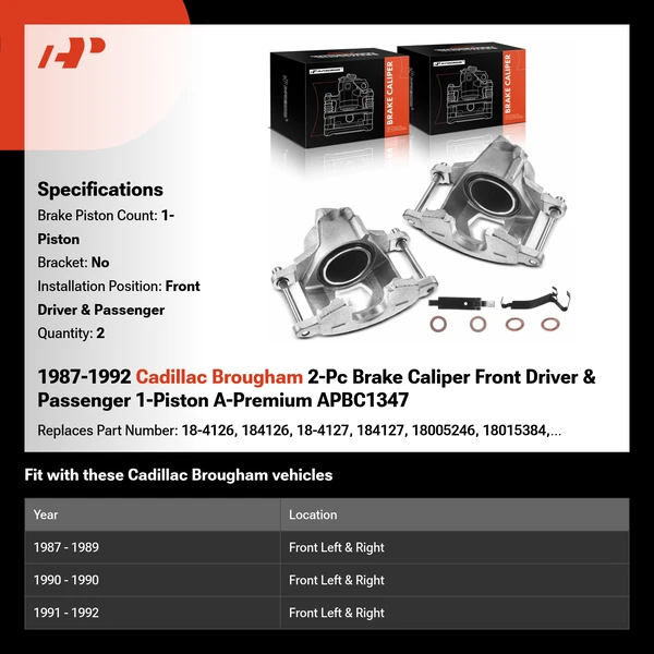1987-1992 Cadillac Brougham 2-Pc Brake Caliper Front Driver & Passenger 1-Piston A-Premium APBC1347