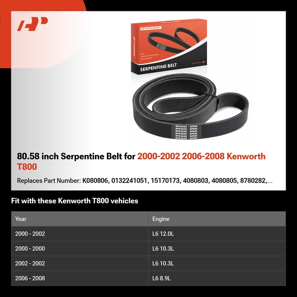 80.58 inch Serpentine Belt for 2000-2002 2006-2008 Kenworth T800