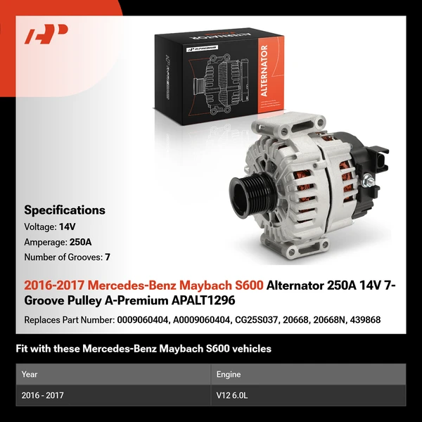 2016-2017 Mercedes-Benz Maybach S600 Alternator 250A 14V 7-Groove Pulley A-Premium APALT1296