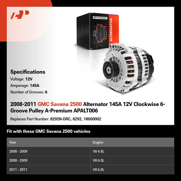 2008-2011 GMC Savana 2500 Alternator 145A 12V Clockwise 6-Groove Pulley A-Premium APALT006