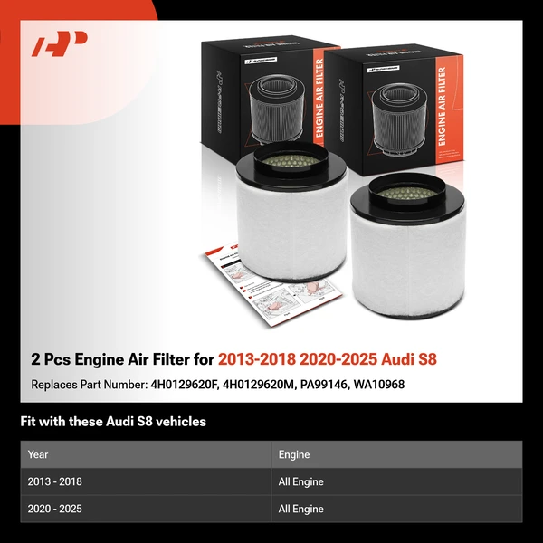 2 Pcs Engine Air Filter for 2013-2018 2020-2025 Audi S8