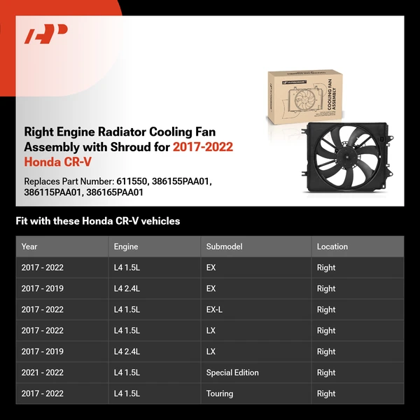 Right Engine Radiator Cooling Fan Assembly with Shroud for 2017-2022 Honda CR-V