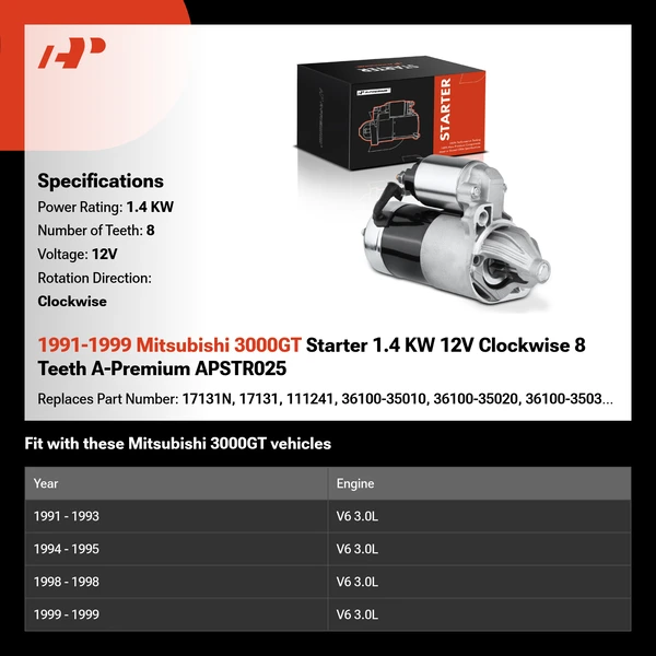 1991-1999 Mitsubishi 3000GT Starter 1.4 KW 12V Clockwise 8 Teeth A-Premium APSTR025