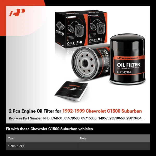 2 Pcs Engine Oil Filter for 1992-1999 Chevrolet C1500 Suburban