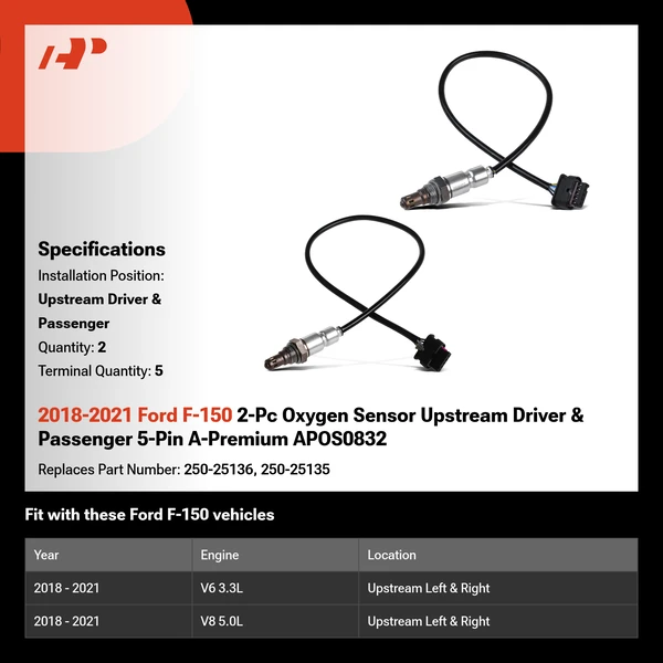 2018-2021 Ford F-150 2-Pc Oxygen Sensor Upstream Driver & Passenger 5-Pin A-Premium APOS0832