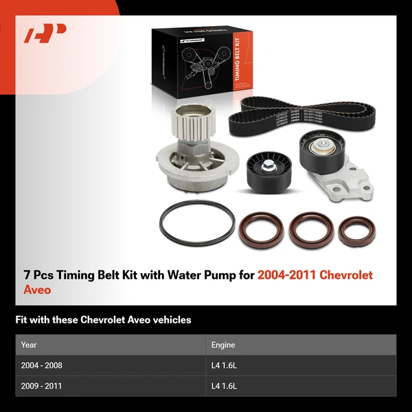 7 Pcs Timing Belt Kit with Water Pump for 2004-2011 Chevrolet Aveo