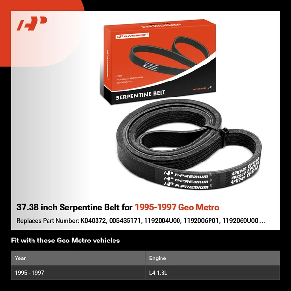 37.38 inch Serpentine Belt for 1995-1997 Geo Metro