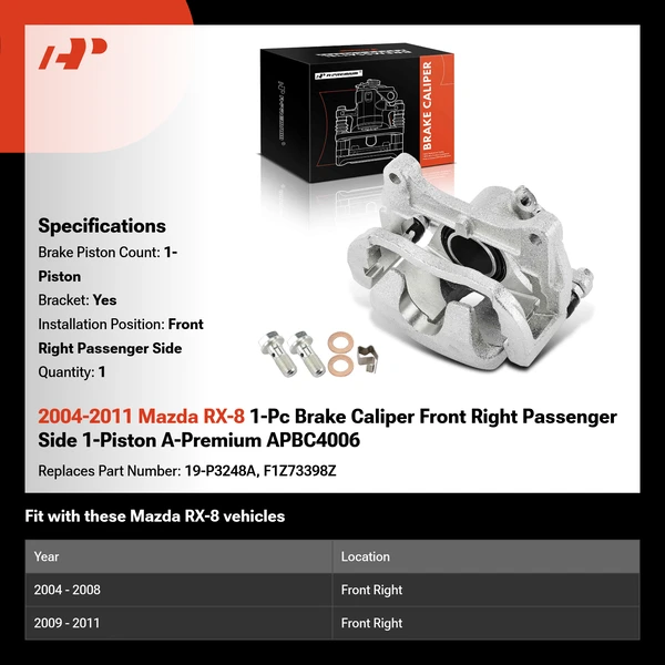2004-2011 Mazda RX-8 1-Pc Brake Caliper Front Right Passenger Side 1-Piston A-Premium APBC4006