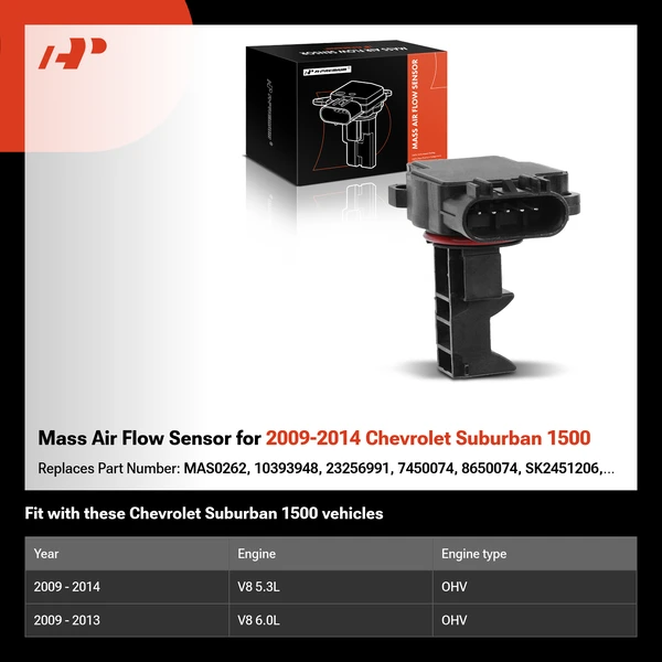 Mass Air Flow Sensor for 2009-2014 Chevrolet Suburban 1500