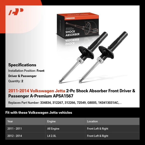 2011-2014 Volkswagen Jetta 2-Pc Shock Absorber Front Driver & Passenger A-Premium APSA1567