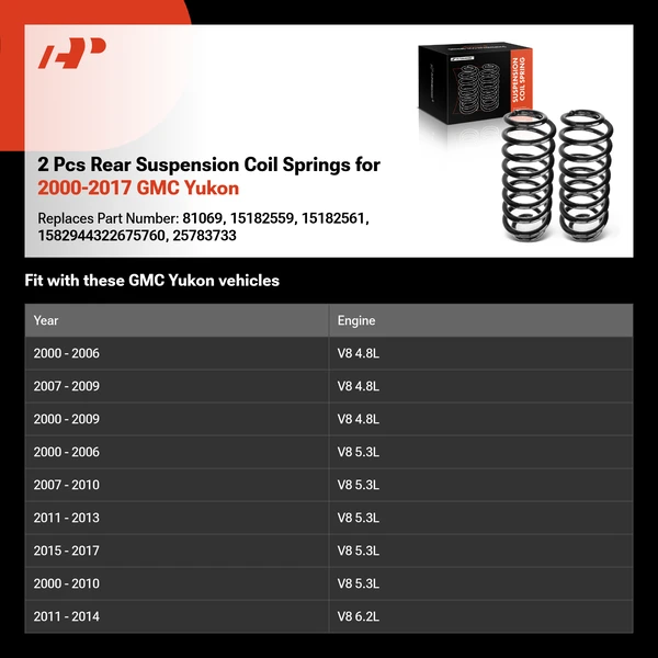 2 Pcs Rear Suspension Coil Springs for 2000-2017 GMC Yukon