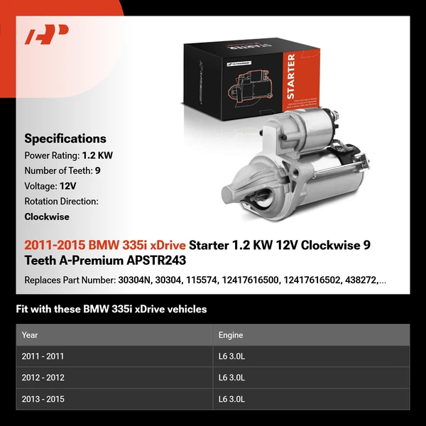 2011-2015 BMW 335i xDrive Starter 1.2 KW 12V Clockwise 9 Teeth A-Premium APSTR243