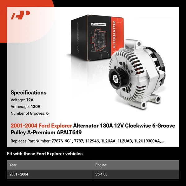 2001-2004 Ford Explorer Alternator 130A 12V Clockwise 6-Groove Pulley A-Premium APALT649