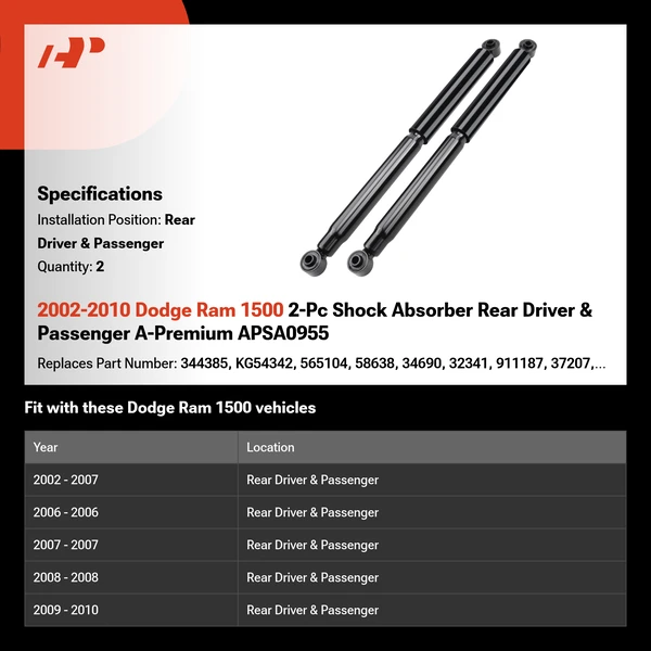 2002-2010 Dodge Ram 1500 2-Pc Shock Absorber Rear Driver & Passenger A-Premium APSA0955