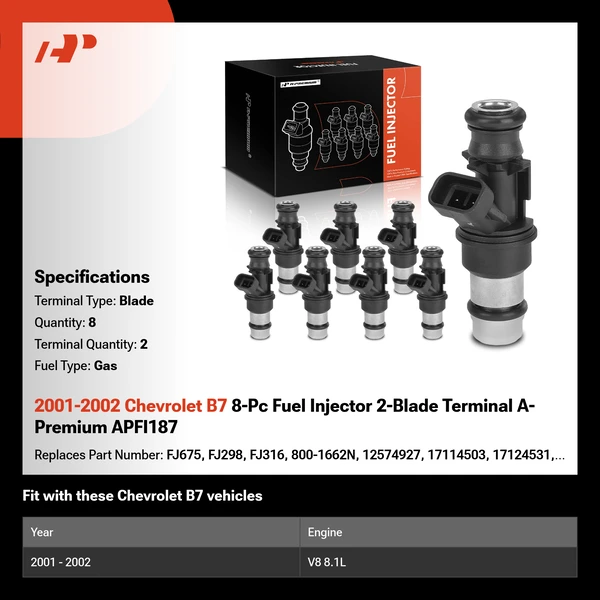 2001-2002 Chevrolet B7 8-Pc Fuel Injector 2-Blade Terminal A-Premium APFI187