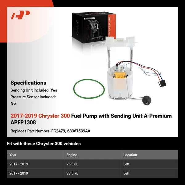 2017-2019 Chrysler 300 Fuel Pump with Sending Unit A-Premium APFP1308