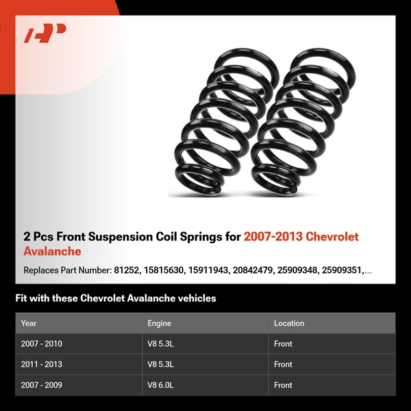2 Pcs Front Suspension Coil Springs for 2007-2013 Chevrolet Avalanche