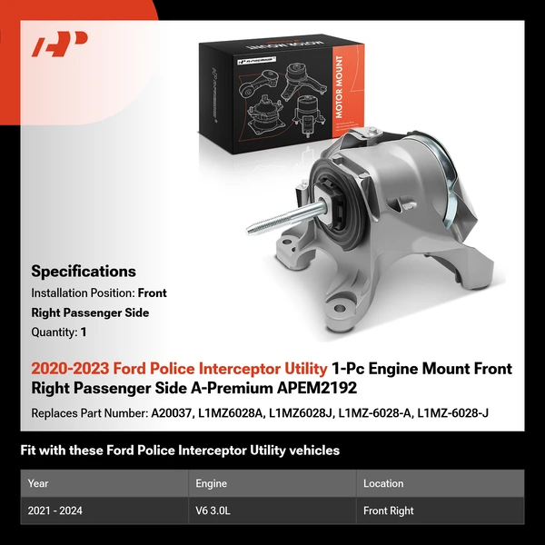 2020-2023 Ford Police Interceptor Utility 1-Pc Engine Mount Front Right Passenger Side A-Premium APEM2192