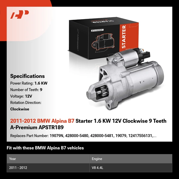 2011-2012 BMW Alpina B7 Starter 1.6 KW 12V Clockwise 9 Teeth A-Premium APSTR189