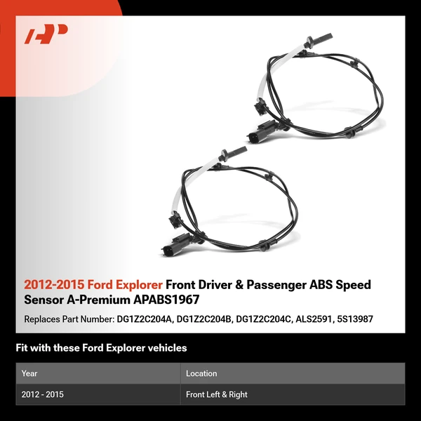 2012-2015 Ford Explorer Front Driver & Passenger ABS Speed Sensor A-Premium APABS1967