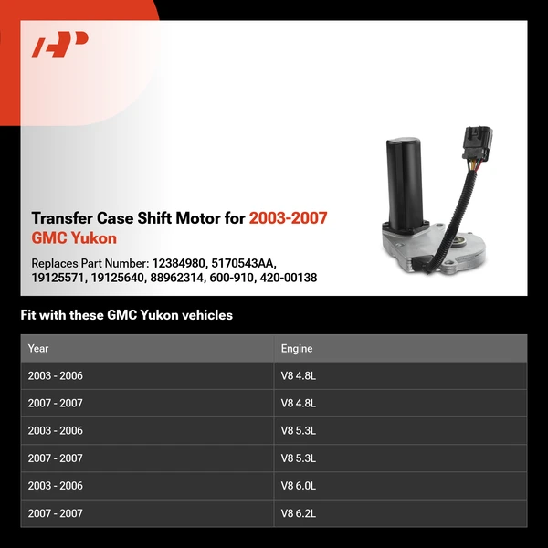 Transfer Case Shift Motor for 2003-2007 GMC Yukon