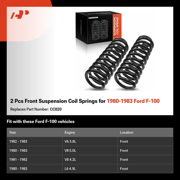 2 Pcs Front Suspension Coil Springs for 1980-1983 Ford F-100