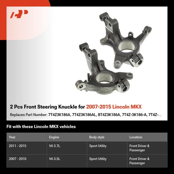 2 Pcs Front Steering Knuckle for 2007-2015 Lincoln MKX