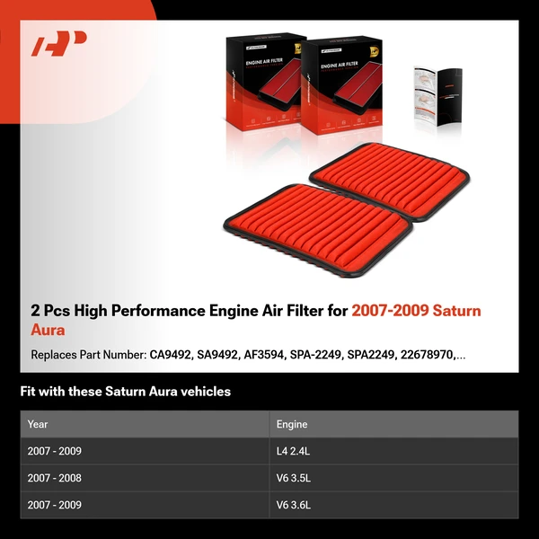 2 Pcs High Performance Engine Air Filter for 2007-2009 Saturn Aura