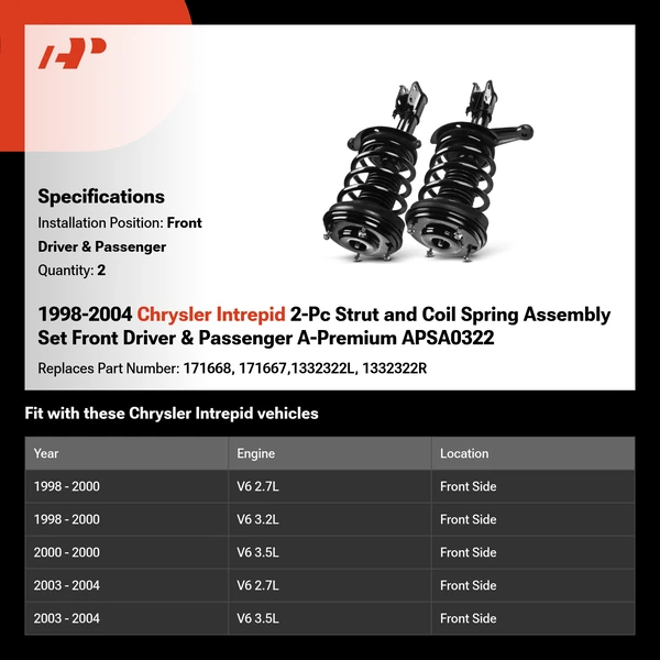 1998-2004 Chrysler Intrepid 2-Pc Strut and Coil Spring Assembly Set Front Driver & Passenger A-Premium APSA0322