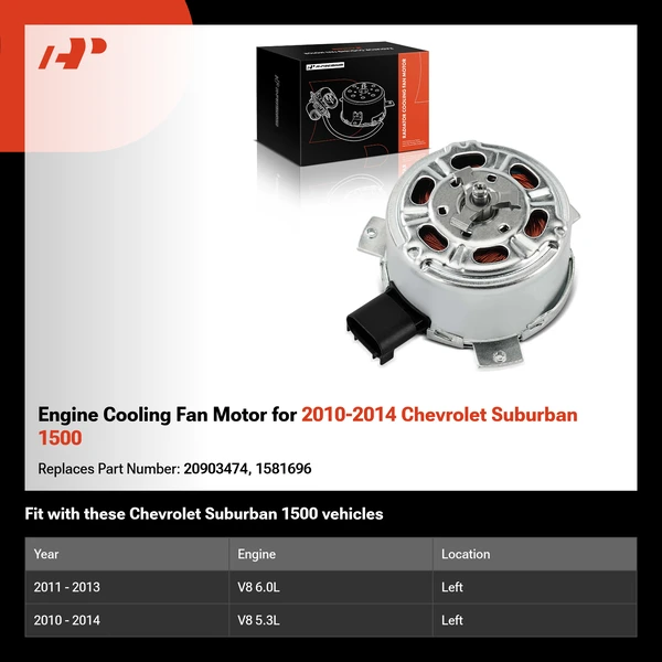 Engine Cooling Fan Motor for 2010-2014 Chevrolet Suburban 1500