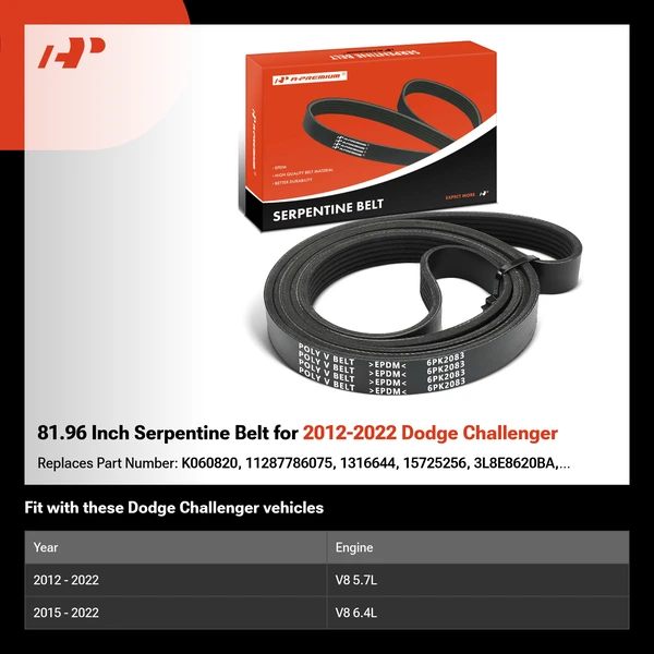 81.96 Inch Serpentine Belt for 2012-2022 Dodge Challenger