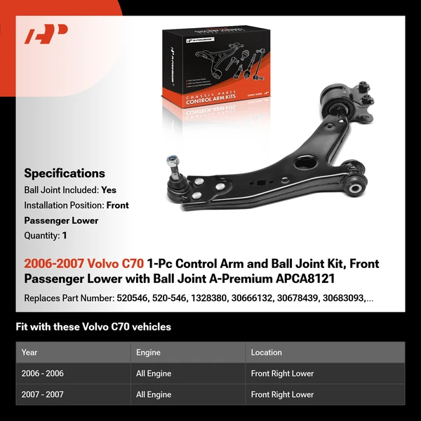 2006-2007 Volvo C70 1-Pc Control Arm and Ball Joint Kit, Front Passenger Lower with Ball Joint A-Premium APCA8121