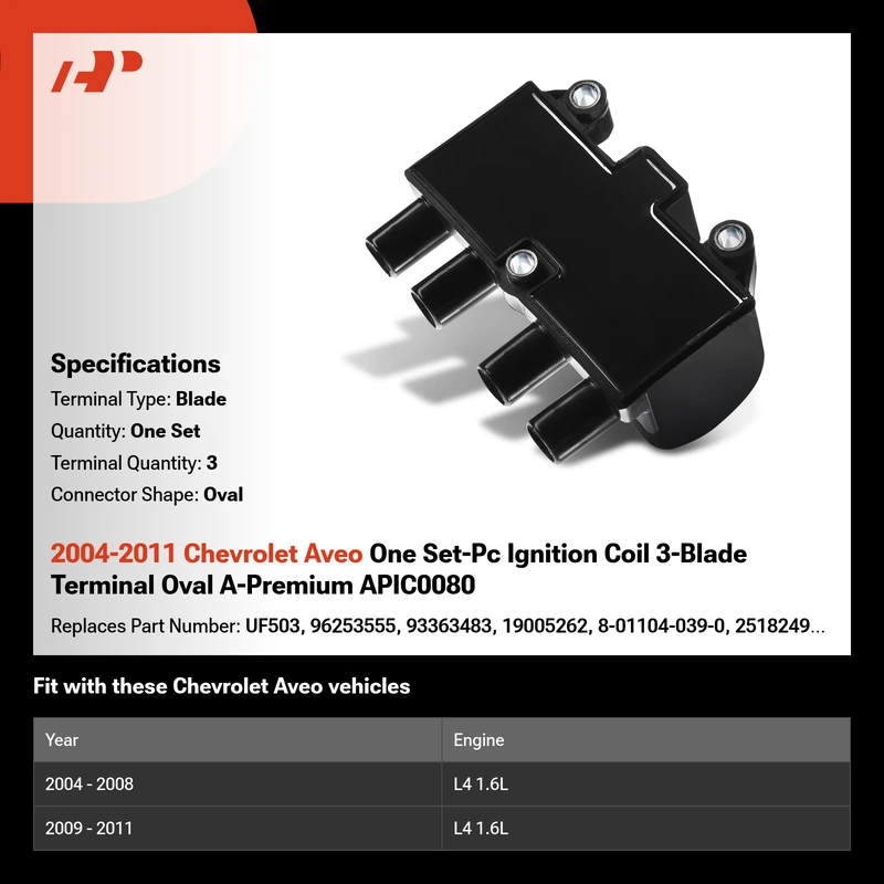 2004-2011 Chevrolet Aveo One Set-Pc Ignition Coil 3-Blade Terminal Oval A-Premium APIC0080