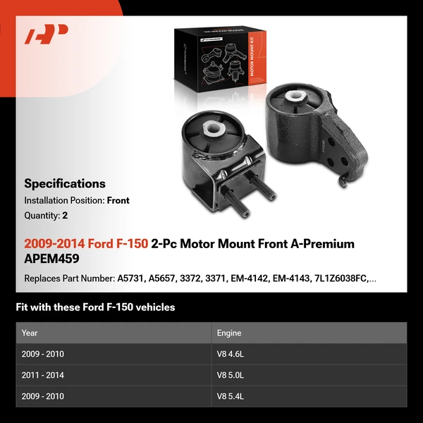 2009-2014 Ford F-150 2-Pc Motor Mount Front A-Premium APEM459