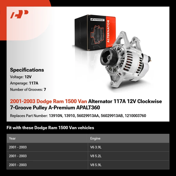 2001-2003 Dodge Ram 1500 Van Alternator 117A 12V Clockwise 7-Groove Pulley A-Premium APALT360