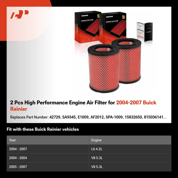 2 Pcs High Performance Engine Air Filter for 2004-2007 Buick Rainier