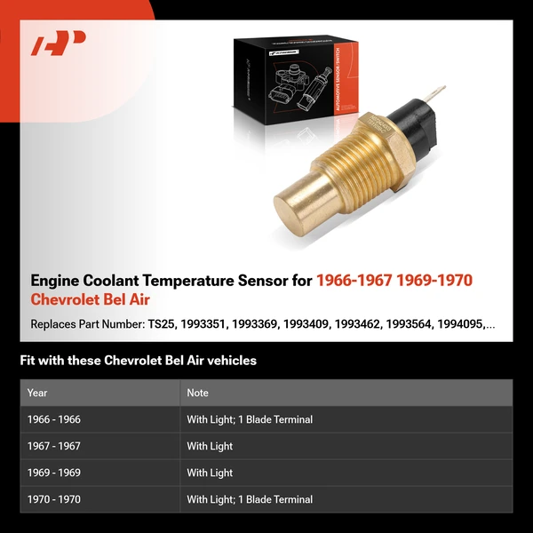 Engine Coolant Temperature Sensor for 1966-1967 1969-1970 Chevrolet Bel Air