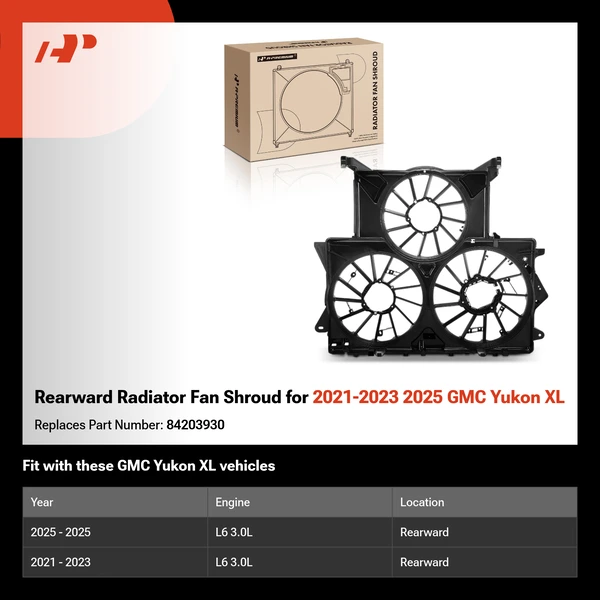 Rearward Radiator Fan Shroud for 2021-2023 2025 GMC Yukon XL