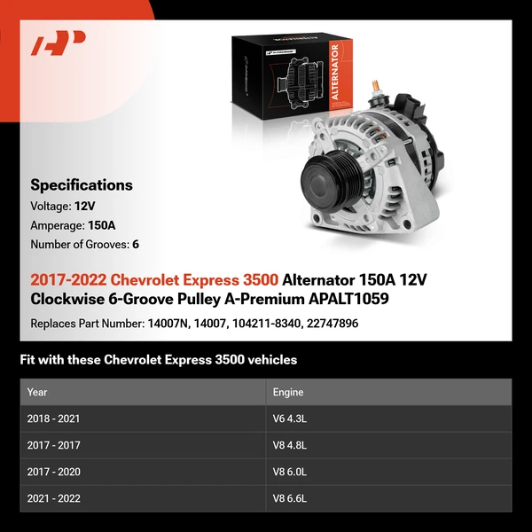 2017-2022 Chevrolet Express 3500 Alternator 150A 12V Clockwise 6-Groove Pulley A-Premium APALT1059