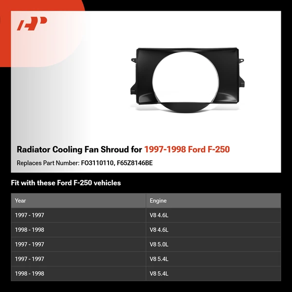 Radiator Cooling Fan Shroud for 1997-1998 Ford F-250