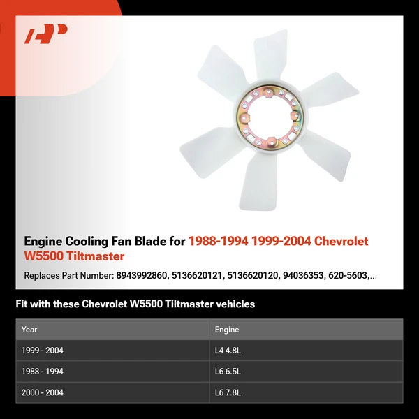 Engine Cooling Fan Blade for 1988-1994 1999-2004 Chevrolet W5500 Tiltmaster