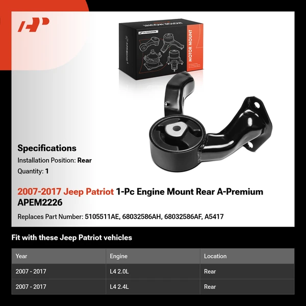 2007-2017 Jeep Patriot 1-Pc Engine Mount Rear A-Premium APEM2226
