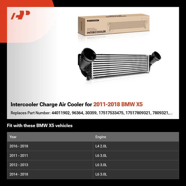 Intercooler Charge Air Cooler for 2011-2018 BMW X5