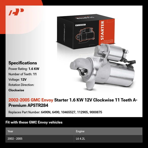 2002-2005 GMC Envoy Starter 1.6 KW 12V Clockwise 11 Teeth A-Premium APSTR284