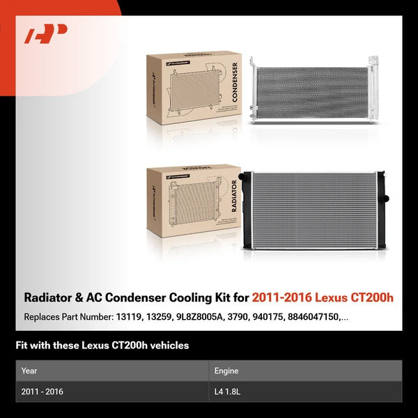 Radiator & AC Condenser Cooling Kit for 2011-2016 Lexus CT200h