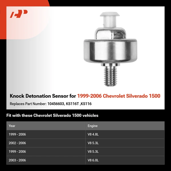 Knock Detonation Sensor for 1999-2006 Chevrolet Silverado 1500