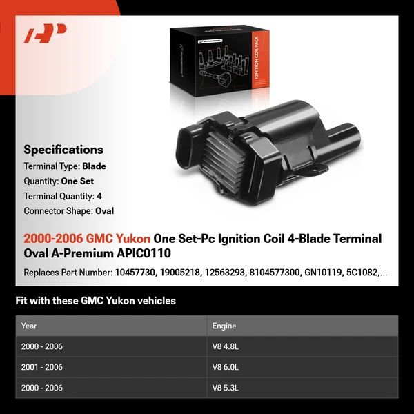 2000-2006 GMC Yukon One Set-Pc Ignition Coil 4-Blade Terminal Oval A-Premium APIC0110